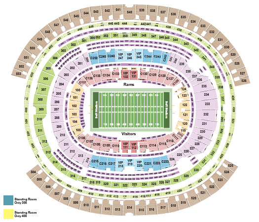 SoFi Stadium Rams Seating Chart